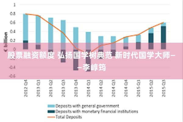 股票融资额度 弘扬国学树典范 新时代国学大师——李崞筠