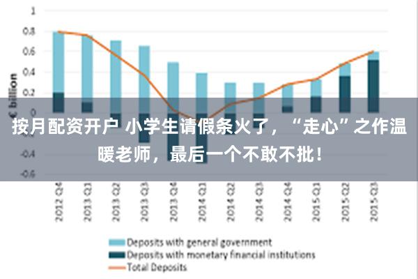 按月配资开户 小学生请假条火了,“走心”之作温暖老师,最后一个不敢不批!