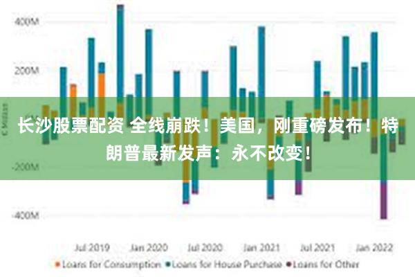 长沙股票配资 全线崩跌!美国,刚重磅发布!特朗普最新发声:永不改变!