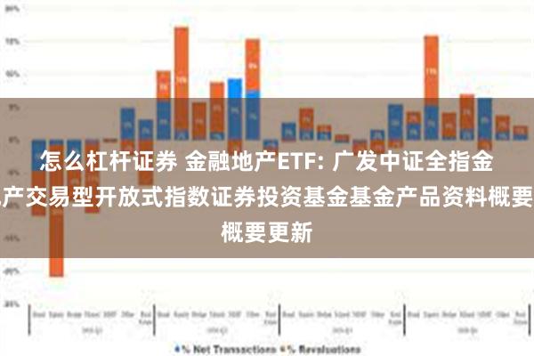 怎么杠杆证券 金融地产ETF: 广发中证全指金融地产交易型开放式指数证券投资基金基金产品资料概要更新